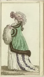 Journal of Luxury and Fashions 1786, bind I, T. 2