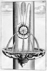 Dekorativ fontenedesign, 1664