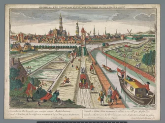 Utsikt over Amsterdam-kanalen i Haarlem Canal zu Harlem, gift med Threckschuijten etter Amsterdam ab und zu gehen (tittel på objekt) Haarlem (serietittel)