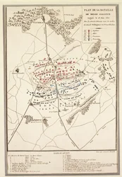 Kart over slaget ved Waterloo