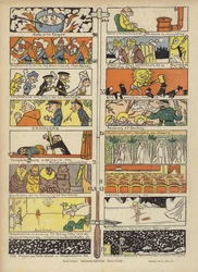 Nytt illustrert termometer, Illustrasjon for Le Rire