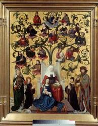 Linjen til Saint Anne Representasjon av det genealogiske treet til Saint Anne, mor til Maria. Maleri på tre av Gerard David (1460-1523). 1483. Søn. 0,88 x 0,69 Lyon, Musee des Beaux Arts