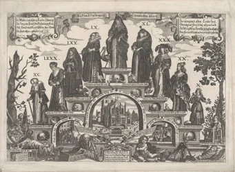 The Eleven Ages of Woman, midten av 1600-tallet.