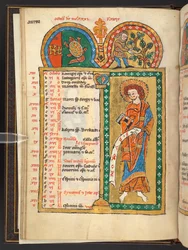 Legge til. 60629, f.5v Oktober. 12 kalendersider i gull og farger, med arkitektoniske rammer som hver inneholder et stjernetegn, en apostel og månedens arbeid.  Psalter. Opplyst salter med kalender, canticles og litanier til bruk for nonne