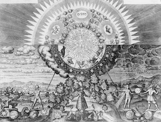 Analogi mellom alkymiens mikrokosmos og makrokosmos, fra «Basilica Philosophica», av Johann Daniel Mylius