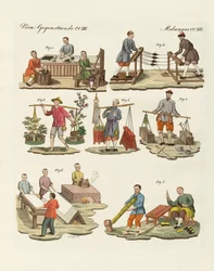 Kunst og håndverk i Kina (farget gravering)