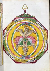 BT1.70.2 Volvelleor med dyrekretsen, illustrasjon fra Astronimicum Caesareum av Peter Apian (Bennewitz) (1495-1552) pub. i Ingolstadt, 1540 (farget tresnitt)