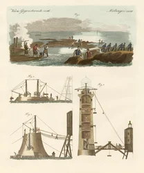 Bell Rock fyrtårn