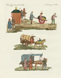 Handlevogn og reisemåte i Kina (farget gravering)