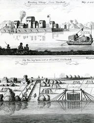 Kinesisk flytende landsby, 1600-tallet