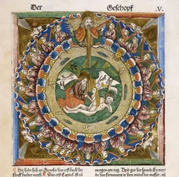 Evas skapelse, 1483