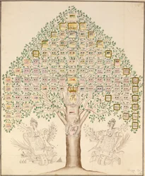 Diagram over de 97 stasjonene til regimentene som utgjorde den kongelige prøyssiske hæren, 1756 (penn, blekk og wc på papir)