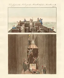 egyptiske kuriositeter