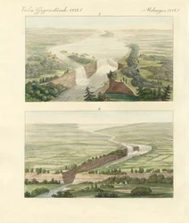 Over Niagara Falls og dens omgivelser (farget gravering)
