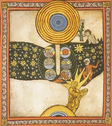 Frelseren. Miniatyr fra Liber Scivias av Hildegard av Bingen, ca. 1175