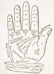 The Right Hand, kopi av en illustrasjon fra Cerasariensis av Tricassus, Nürnberg 1560, brukt i en History of Magic, utgitt sent på 1800-tallet