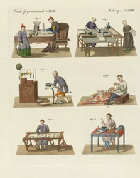 Handel, kunst og håndverk i Kina (farget gravering)