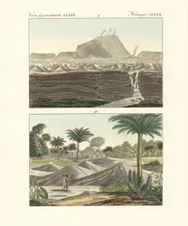 Utsikt over noen vulkaner i kongeriket New Spain i Amerika (farget gravering)
