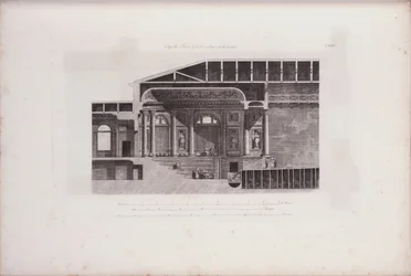 Tverrsnitt av auditoriet til Hermitage Theatre, 1783