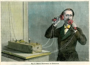Bells telefon i drift, slutten av 1800-tallet.