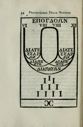Diagram av pythagoreisk oktavskala Side 34 av 