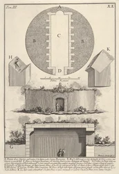 Plan over en grav på Appian Way i Vigna Buonamici Plan over en grav på den gamle Via ..., 1756.