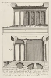 Profil av Temple of Fortuna Virilis Profil av Temple of Fortuna Virile, og se ..., 1756.