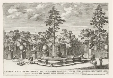 Fontein van Narcissus i Villa Borghese i Roma Narcissusfontene i hagen til Mr Principe Borghese (...) (tittel på objekt) Fontenene i palassene og hagene i Roma (serietittel) Fonteinen in de paleizen en tuinen van Rome (serietittel)
