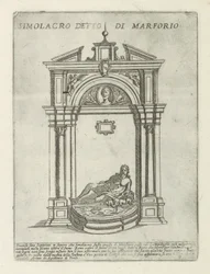 Fontene med statuen av Marforio Simolacro detto di Marforio (tittel på objekt) Moderne og eldgamle monumenter og strukturer i Roma (serietittel) Ornamenti di fabriche antichi et moderni dell' alma citta di Roma (serietittel)