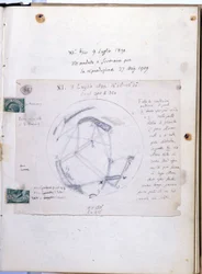 Studiebok av Giovanni Virginio Schiaparelli (1835-1910)), italiensk astronom som observerte Mars-kanalene (canali) på planeten Mars. Denne notatboken er datert 9/07/1890.