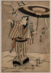 Skuespiller Nakumara Shikan II - The Visit of Plomme Flowers