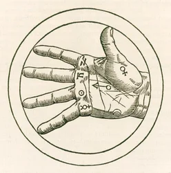 Håndens kiromanti, gravering fra Heinrich Cornelius Agrippa von Nettesheims (1486-1535) De occulta philosophia libri tres (Tre bøker om okkult filosofi), utgitt i 1533.