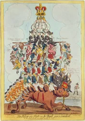 The Pillar of the State, eller John Bull Overloaded, etter Cruikshank i 1819, 1827 (se 22565)