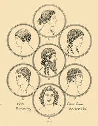 Herrefrisyrer - Klassisk Hellas 600 til 146 f.Kr., 1924