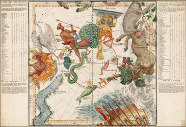Himmelkart over den sørlige halvkule fra 1690 av Ignace Gaston Pardies