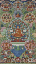 Qianlong-keiseren som Manjusri, Visdommens Bodhisattva, Qing-dynastiet (blekk, farge og gull på silke)
