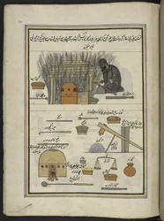 Armring-maker,  86 tegninger bundet inn i et bind som viser handel og yrker i Kashmir, håndverkere vises i arbeid med redskaper og utstyr,  Av en Kashmir-kunstner, sannsynligvis i Srinagar, ca. 1850-60 (gouache på papir)