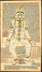 Jain tantrisk maleri, Rajasthan