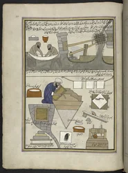 Papirprodusenter,  86 tegninger bundet inn i et bind som viser håndverk og yrker i Kashmir, håndverkere vises i arbeid med redskaper og utstyr,  Av en Kashmir-kunstner, sannsynligvis i Srinagar, ca. 1850-60 (gouache på papir)