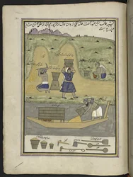 Workers excavating earth and transporting it,   86 drawings bound into a volume depicting trades and occupations in Kashmir, Craftsmen are shown at work with their implements and equipment,   By a Kashmir artist, probably at Srinagar, c.1850-60 (gouache on