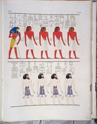 'De forskjellige menneskeartene kjent for egypterne', avbildet i graven til Menphtah I, illustrasjon fra 'Monuments of Egypt and Nubia', av Ippolito Rosellini