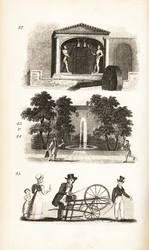 St Dunstans kirke, postbud, brevbærer og knivsliper