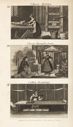 Handler i Regency England: Osteproduksjon, sjekkproduksjon og bomullstrykk