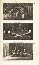 Handler i Regency England: Maling av bestikk, jernverk og linspinning