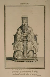 Portrett av den kinesiske tenkeren og sosialfilosofen Confucius, 1788