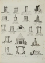 Design for hagepynt, fra A Compendium of Drawings, av J.G. Grohmann, utgitt 1805