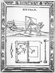 Illustrasjon av Giulio Troilis idé om å bruke en pantograf for å tegne i perspektiv, fra originalen publisert i 1683