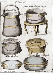 Kjøkkenutstyr: Tallerken som representerer ulike typer gryter, gryter, gryter. Gravering fra "Opera", bok om gastronomi delt i 6 deler, av Bartolomeo Scappi, personlig kokk til pave Pius V. Venezia