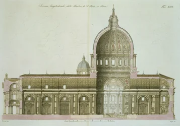 Lengdesnitt av Peterskirken i Roma, plansje 26 fra Del III av Nasjonenes historie, gravert av G. Lago