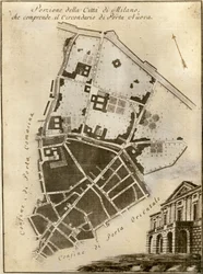 Kart over Milano, Porta Nuova, ca. 1784